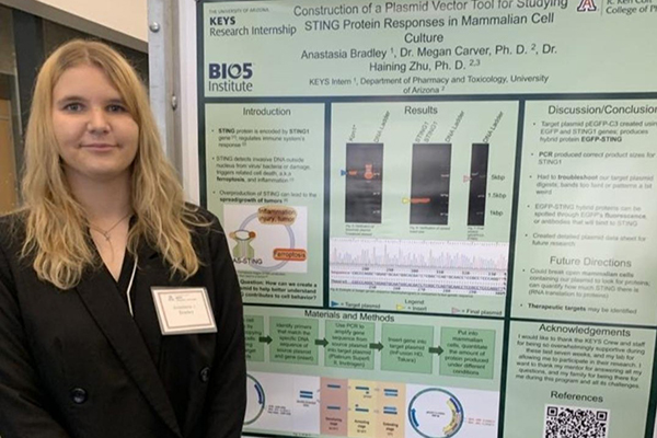 A teen girl with blonde hair stands in front of her science presentation